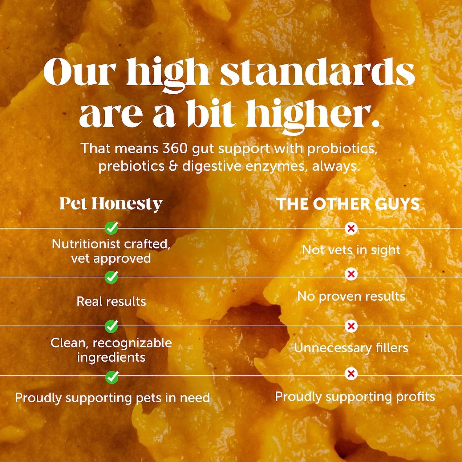 Cat Probiotics & Digestive Health Chews – Gut, Immune & Constipation Support Treats