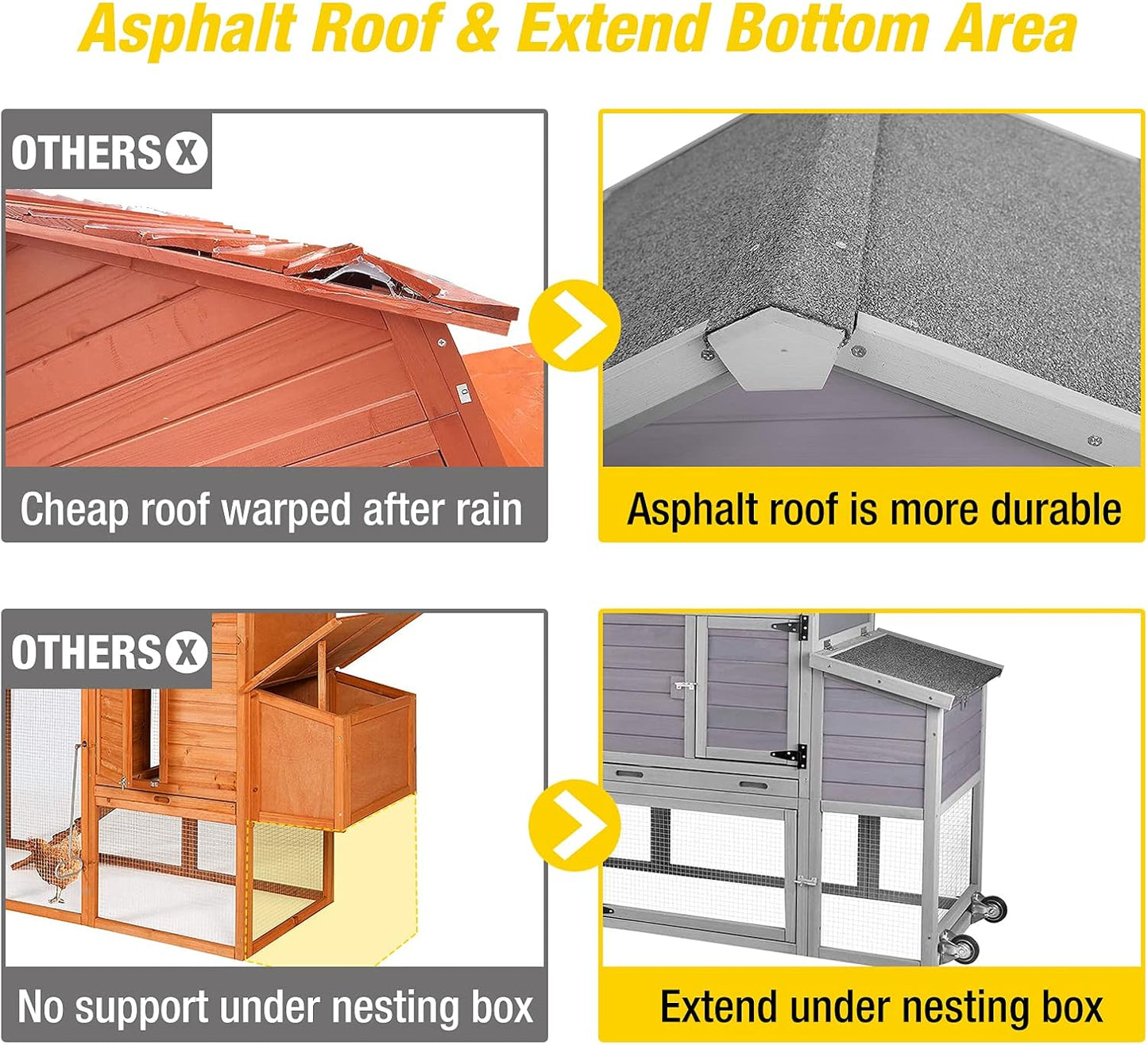 Multi-Level Chicken Coop – Outdoor Poultry Hutch with Run & Nesting Boxes