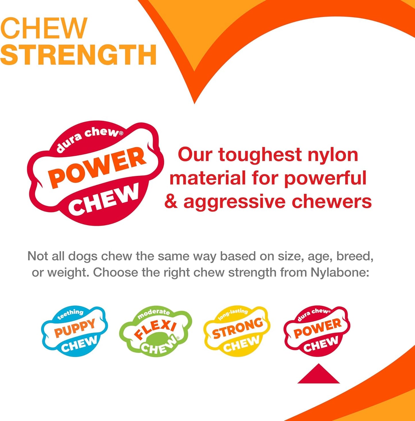  Tough Dog Toys for Aggressive Chewers - Toy Set