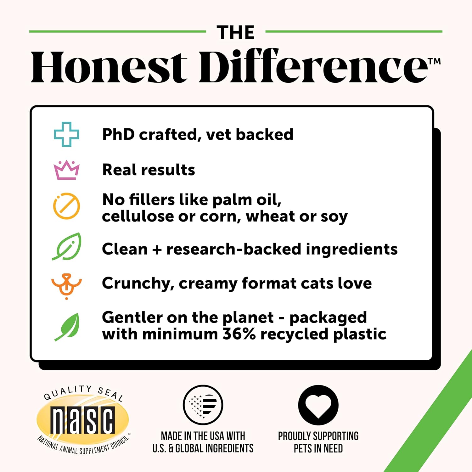 Cat Probiotics & Digestive Health Chews – Gut, Immune & Constipation Support Treats