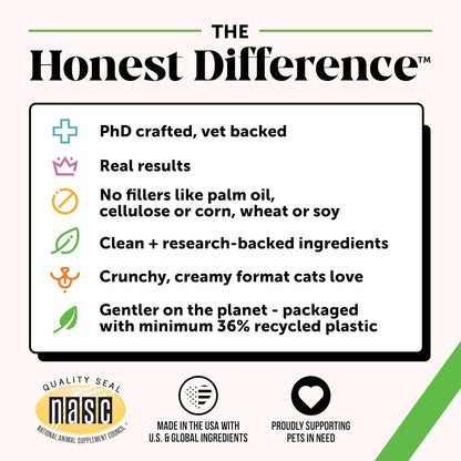 Cat Probiotics & Digestive Health Chews – Gut, Immune & Constipation Support Treats