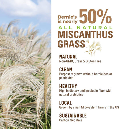 Dog Digestive Health Supplement – Fiber, Prebiotics, Probiotics & Enzymes for Healthy Digestion, Firm Stools & Overall Wellness