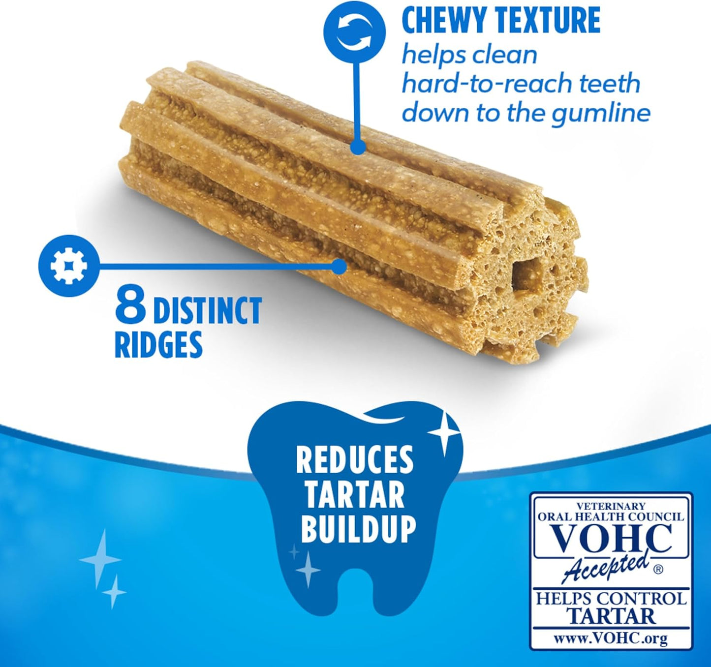 Dog Dental Chews - 1 Daily 