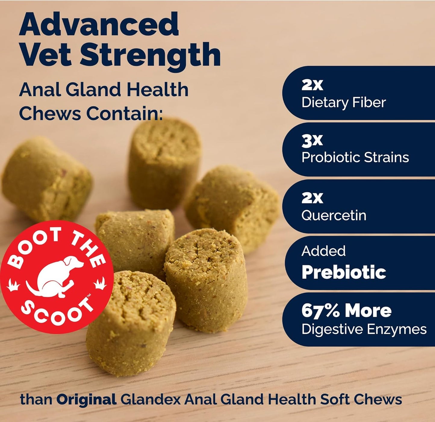 Glandex Dog Soft Chew Treats – Anal Gland Health, Digestive Enzymes & Probiotics, Pumpkin Fiber Supplement, Advanced