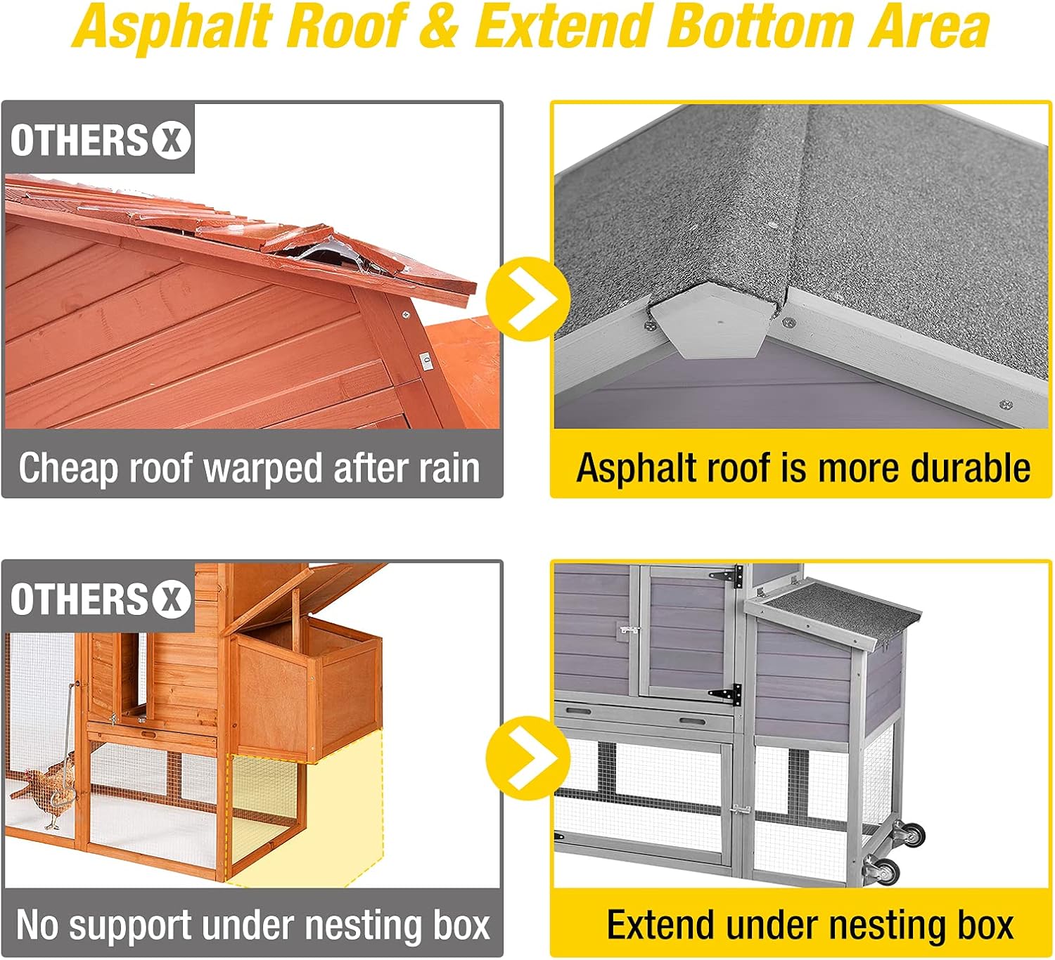 Multi-Level Chicken Coop – Outdoor Poultry Hutch with Run & Nesting Boxes