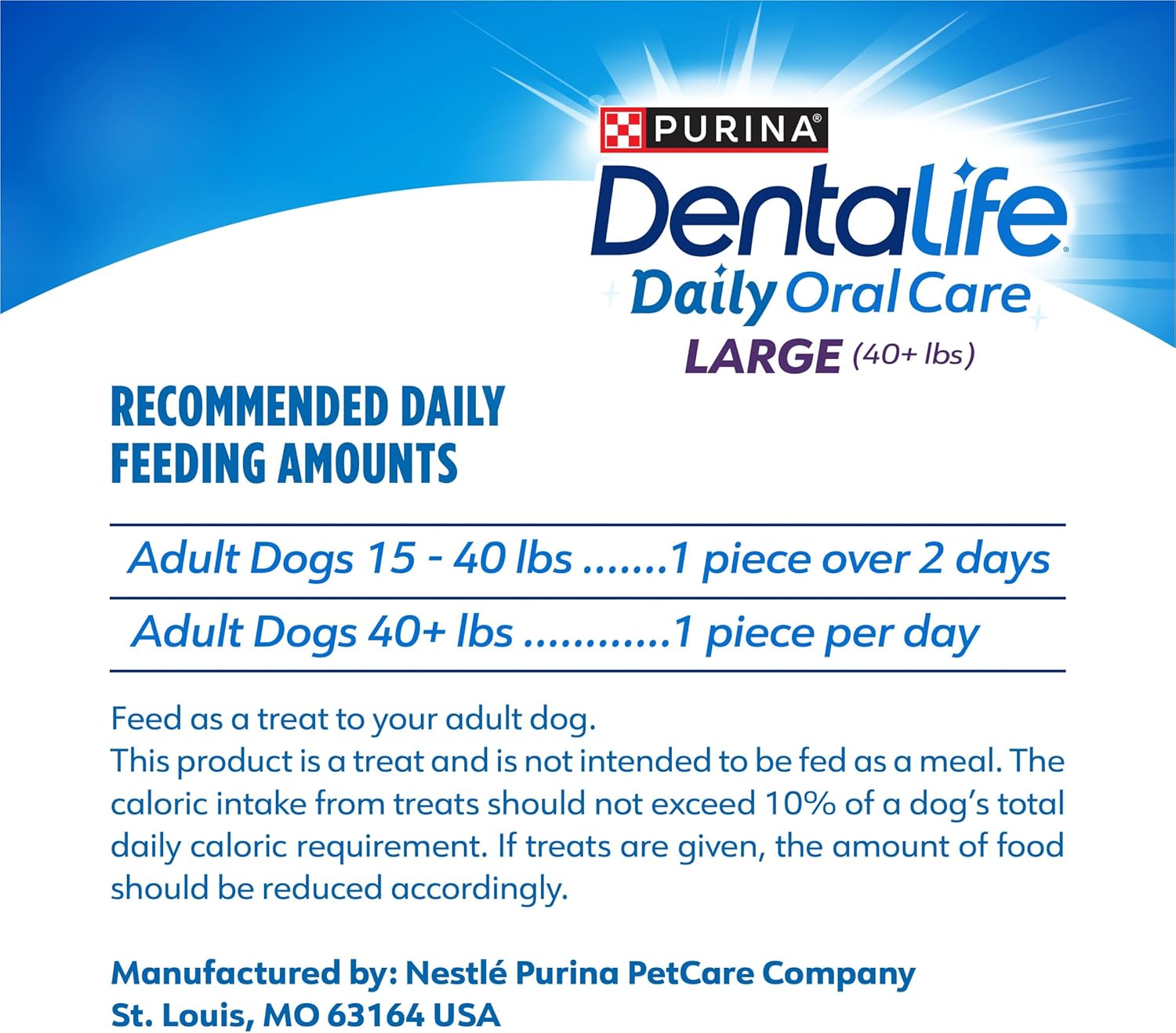 Dog Dental Chews - 1 Daily 